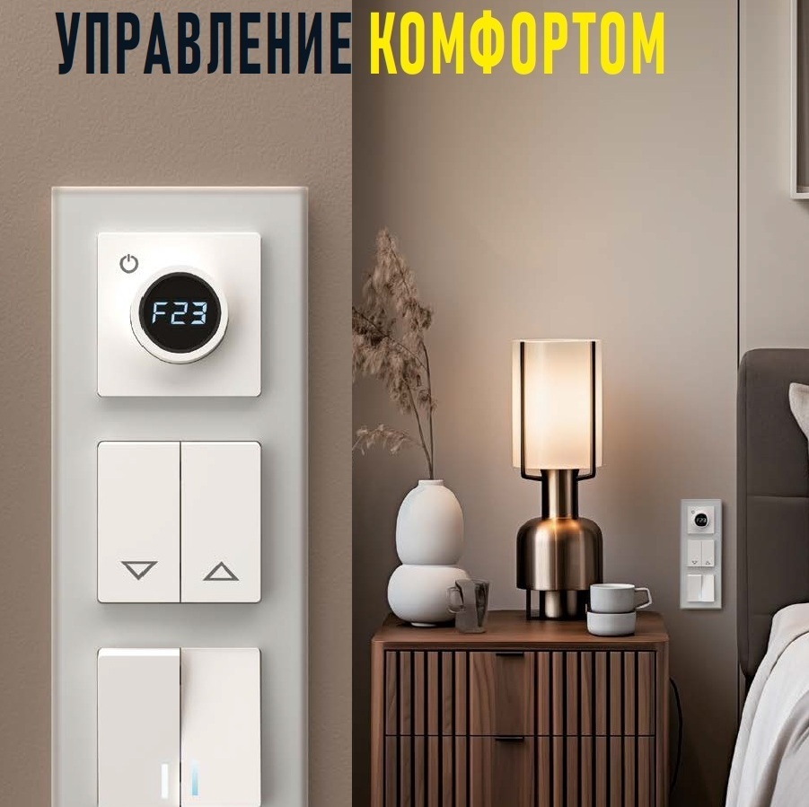 Коллекция BRITE IEK